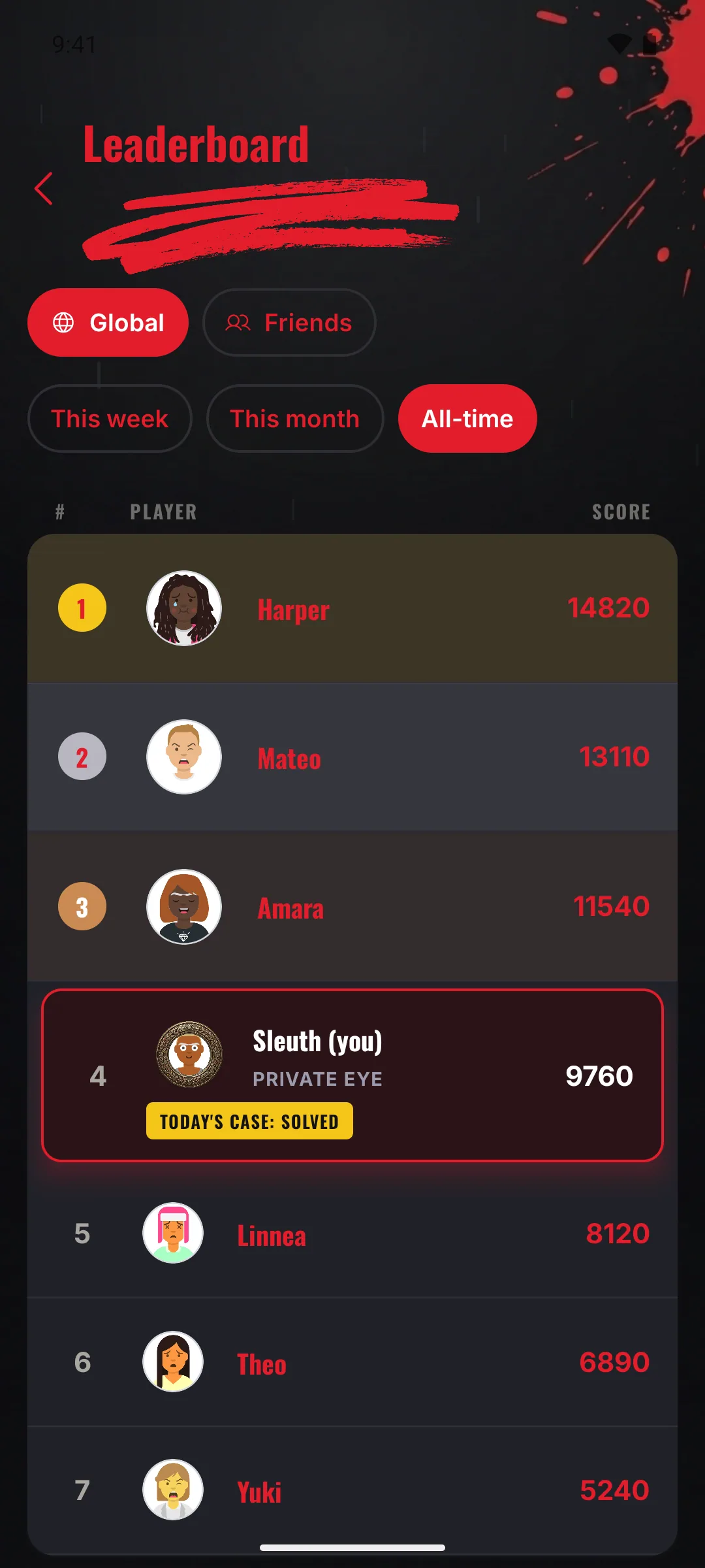 Crime & Mystery Trivia — Leaderboard