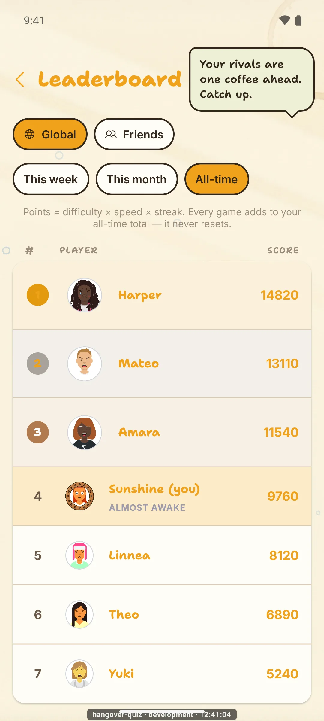Hangover Quiz: Easy Trivia — Leaderboard
